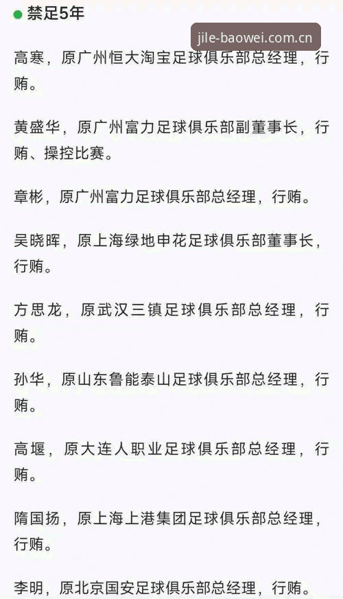 宝威娱乐平台 中国足协公布第三批禁足名单,65人受罚引发行业震荡
